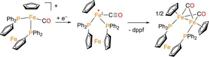 Electrochemical Reduction Mechanism of [(η5-C5H5)Fe(dppf)(CO)]+ (dppf = 1,1′-Bis(diphenylphosphino)ferrocene)