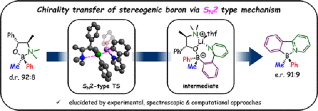 Chirality Transfer of Stereogenic Boron Centers Enabled by a SN2-Type Mechanism