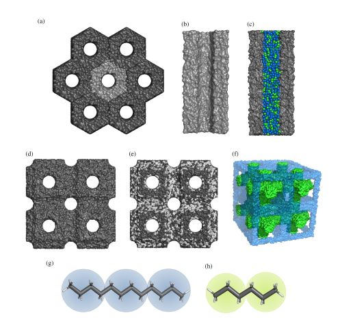 Molecular determinants of solvent nanoseparation by nanoporous carbon materials